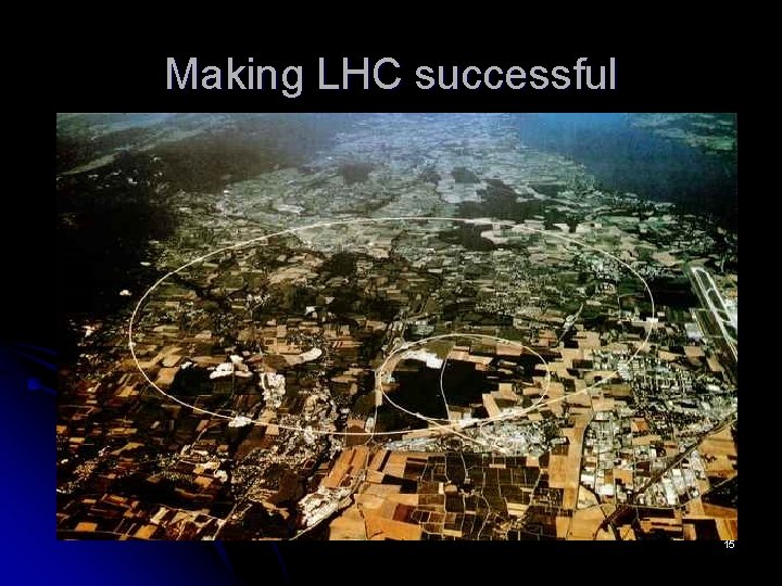 Making LHC successful 15 