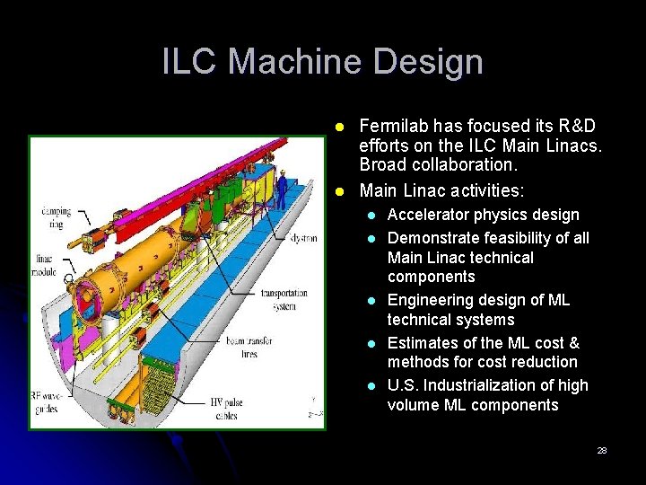 ILC Machine Design l l Fermilab has focused its R&D efforts on the ILC