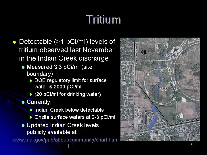 Tritium l Detectable (>1 p. Ci/ml) levels of tritium observed last November in the