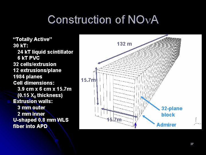 Construction of NOn. A “Totally Active” 30 k. T: 24 k. T liquid scintillator