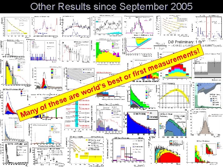 Other Results since September 2005 DØ Preliminary: 1 fb-1 ! ts n e m