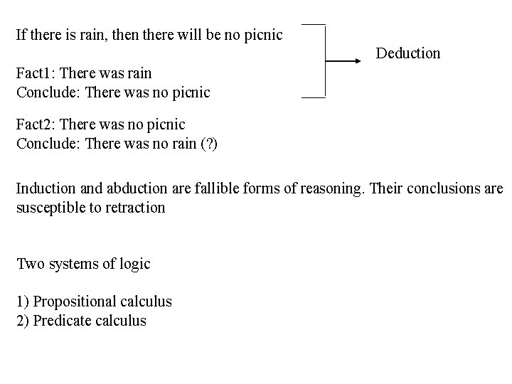 If there is rain, then there will be no picnic Deduction Fact 1: There