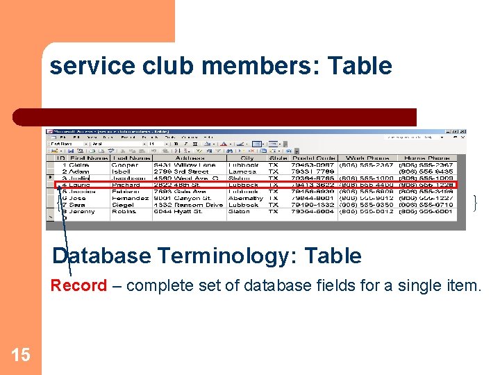 service club members: Table Database Terminology: Table Record – complete set of database fields
