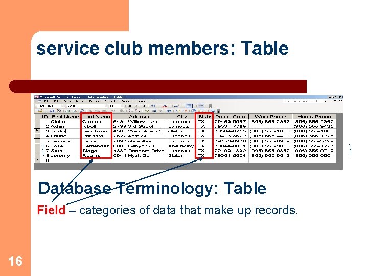 service club members: Table Database Terminology: Table Field – categories of data that make