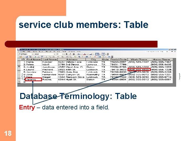 service club members: Table Database Terminology: Table Entry – data entered into a field.