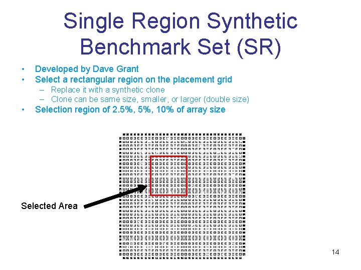 Single Region Synthetic Benchmark Set (SR) • • Developed by Dave Grant Select a Single Region Synthetic Benchmark Set (SR) • • Developed by Dave Grant Select a