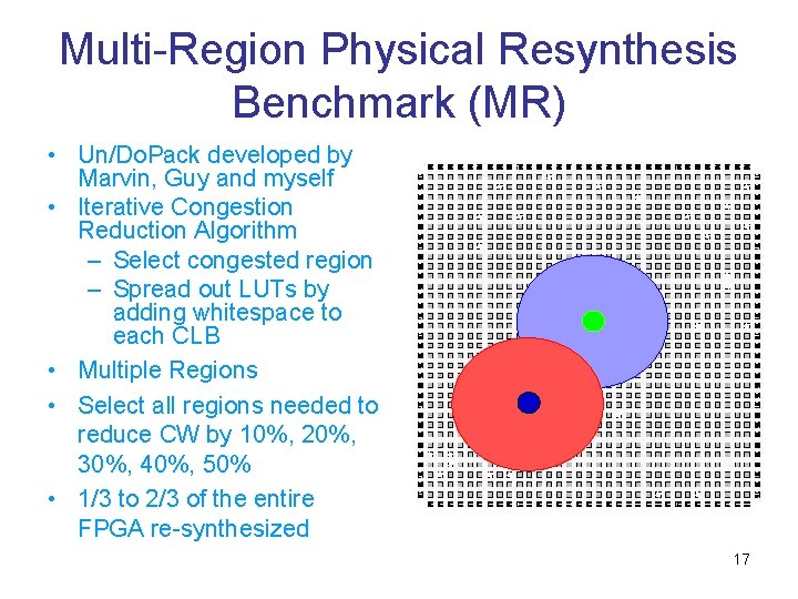 Multi-Region Physical Resynthesis Benchmark (MR) • Un/Do. Pack developed by Marvin, Guy and myself Multi-Region Physical Resynthesis Benchmark (MR) • Un/Do. Pack developed by Marvin, Guy and myself