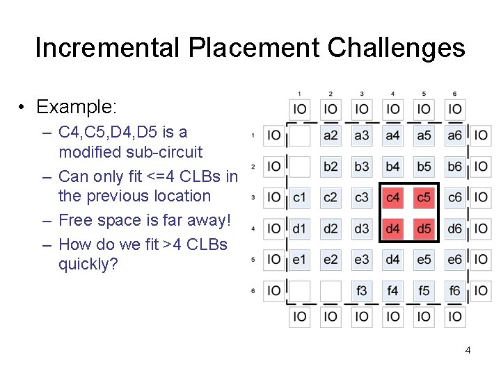 Incremental Placement Challenges • Example: – C 4, C 5, D 4, D 5 Incremental Placement Challenges • Example: – C 4, C 5, D 4, D 5