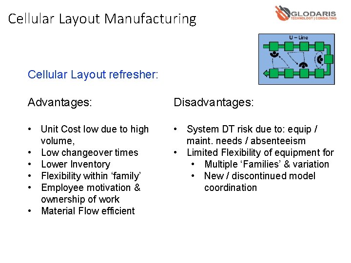 Cellular Layout Manufacturing Cellular Layout refresher: Advantages: Disadvantages: • Unit Cost low due to
