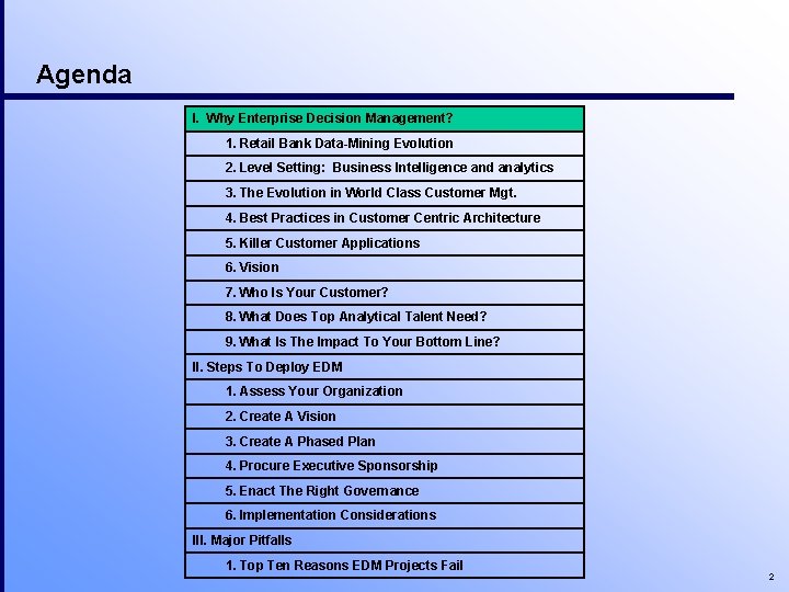 Agenda I. Why Enterprise Decision Management? 1. Retail Bank Data-Mining Evolution 2. Level Setting: