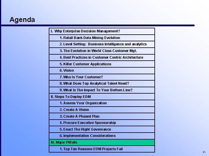 Agenda I. Why Enterprise Decision Management? 1. Retail Bank Data-Mining Evolution 2. Level Setting: