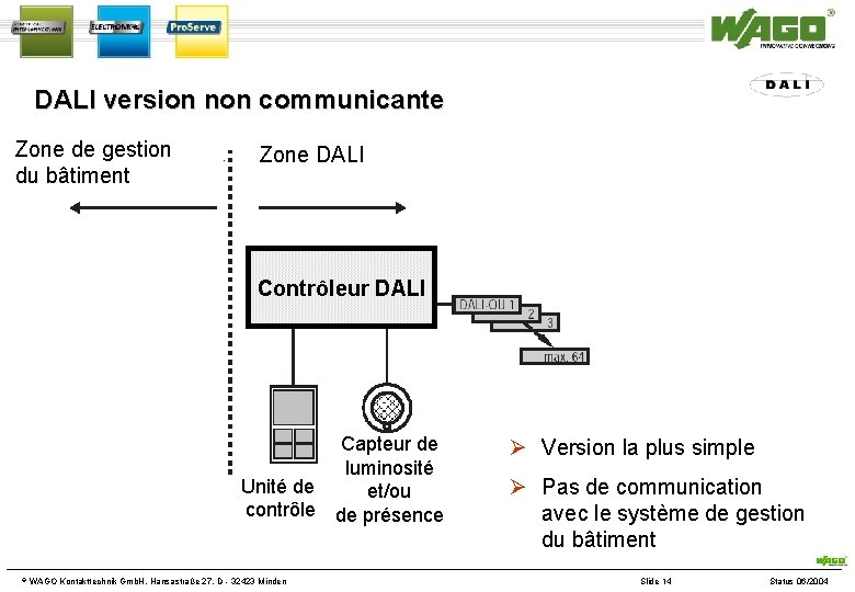 DALI version non communicante Zone de gestion du bâtiment Zone DALI Contrôleur DALI Capteur