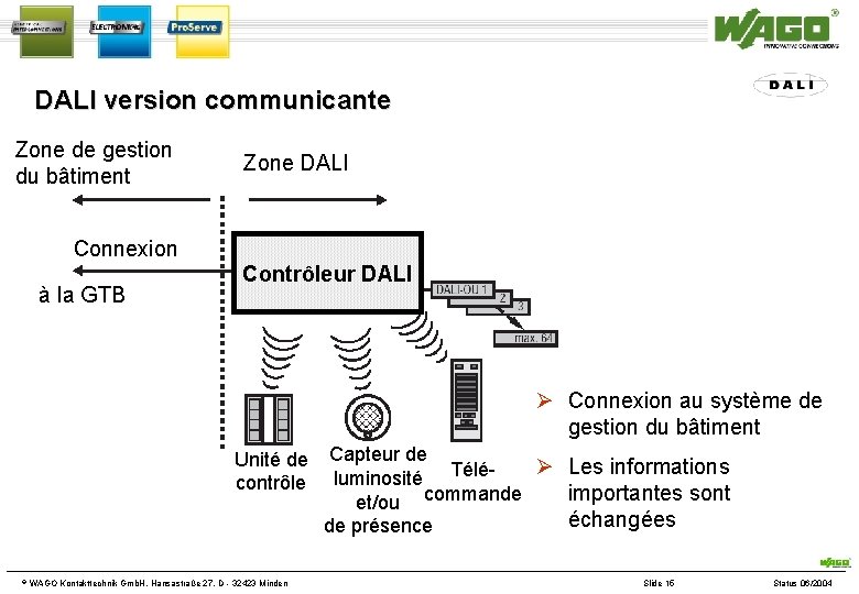 DALI version communicante Zone de gestion du bâtiment Zone DALI Connexion à la GTB