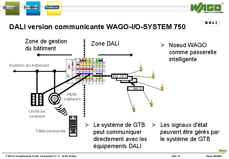 DALI version communicante WAGO-I/O-SYSTEM 750 Zone de gestion du bâtiment Zone DALI Noeud WAGO