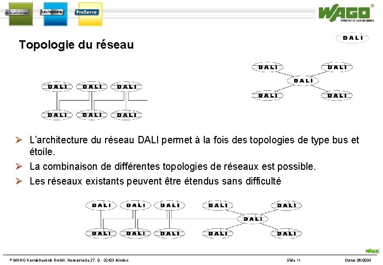 Topologie du réseau L’architecture du réseau DALI permet à la fois des topologies de