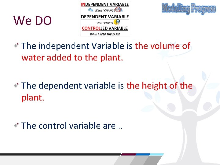 We DO The independent Variable is the volume of water added to the plant.