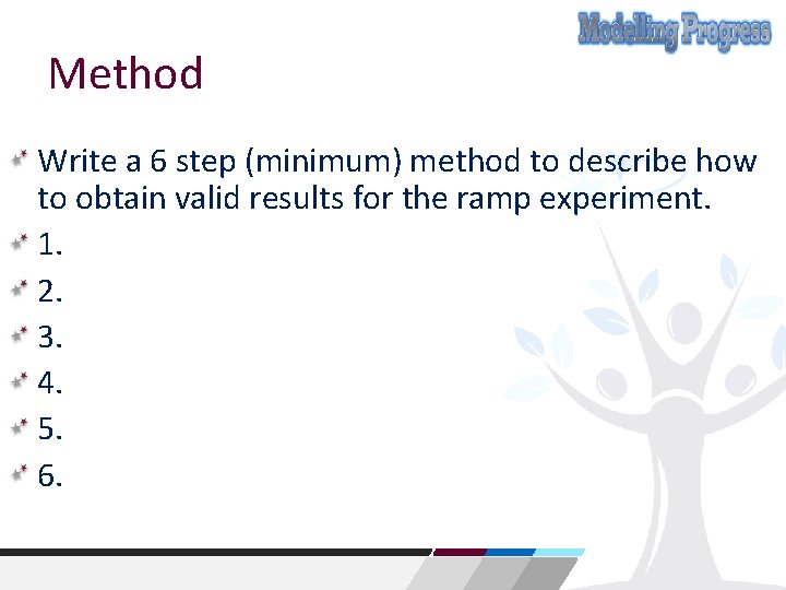 Method Write a 6 step (minimum) method to describe how to obtain valid results