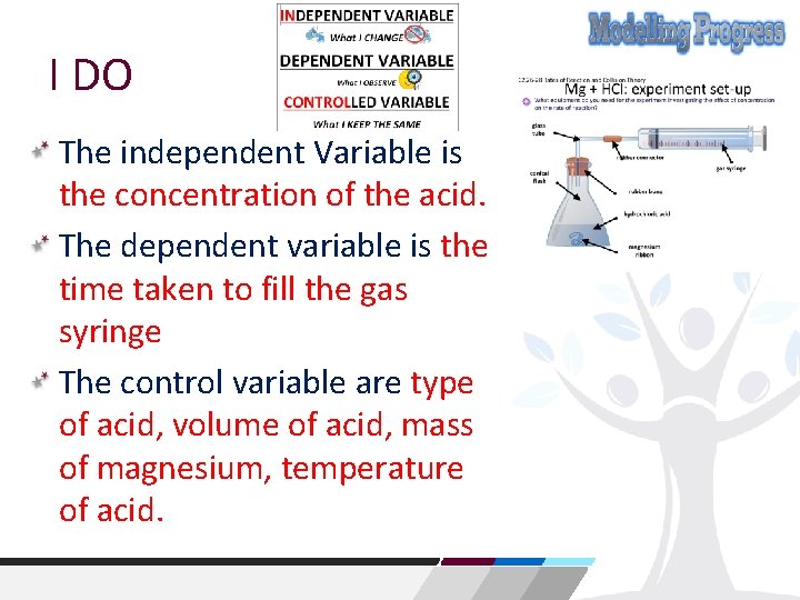 I DO The independent Variable is the concentration of the acid. The dependent variable