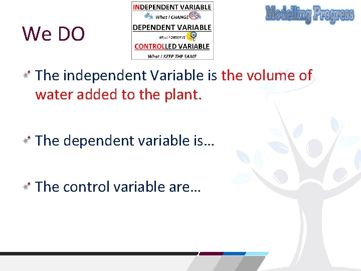 We DO The independent Variable is the volume of water added to the plant.