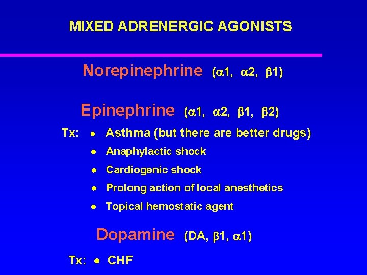 MIXED ADRENERGIC AGONISTS Norepinephrine Epinephrine ( 1, 2, 1) ( 1, 2, 1, 2)