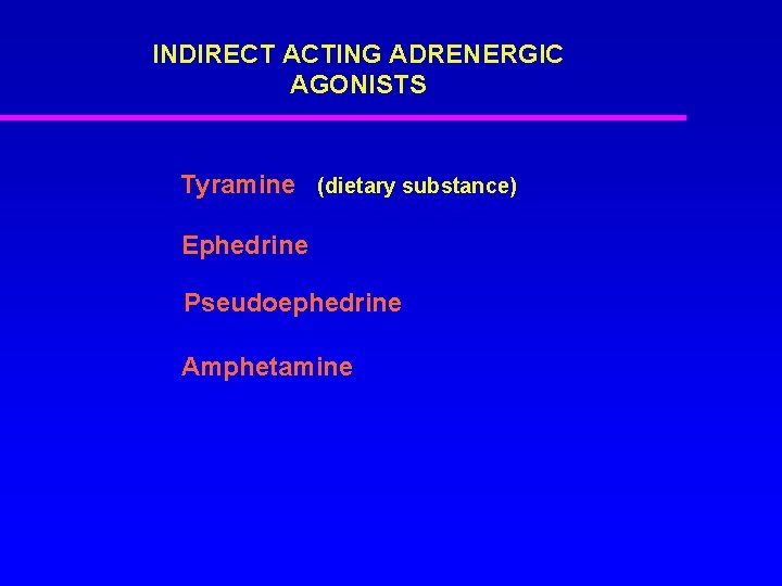 INDIRECT ACTING ADRENERGIC AGONISTS Tyramine (dietary substance) Ephedrine Pseudoephedrine Amphetamine 