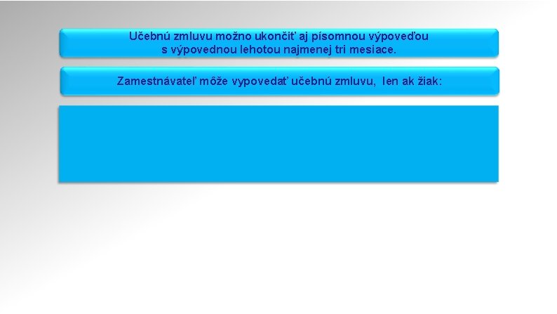 Učebnú zmluvu možno ukončiť aj písomnou výpoveďou s výpovednou lehotou najmenej tri mesiace. Zamestnávateľ