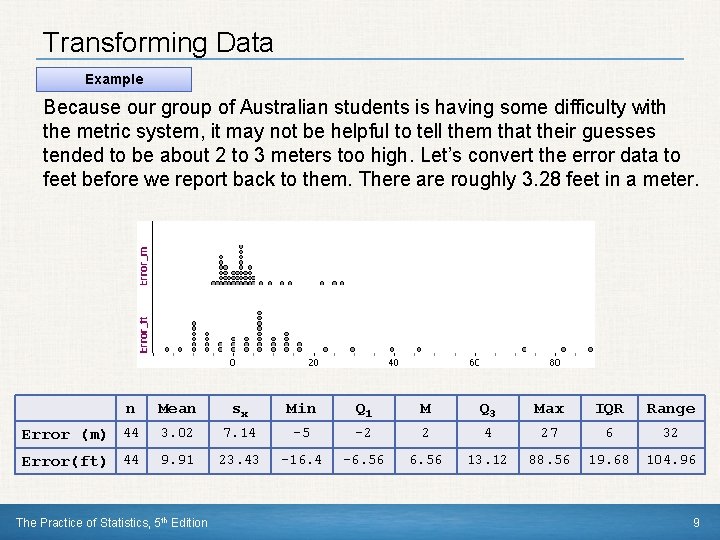Transforming Data Example Because our group of Australian students is having some difficulty with