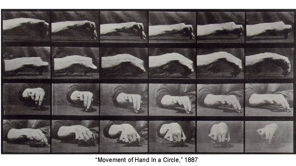 “Movement of Hand In a Circle, ” 1887 