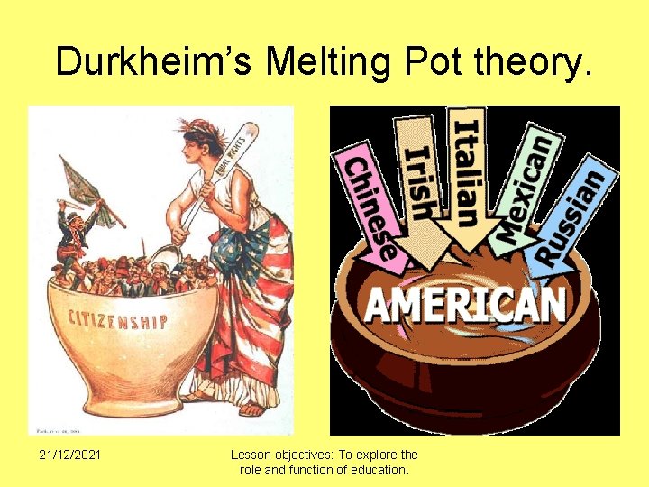 Durkheim’s Melting Pot theory. 21/12/2021 Lesson objectives: To explore the role and function of