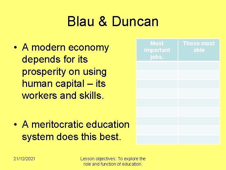 Blau & Duncan • A modern economy depends for its prosperity on using human