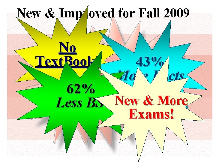 New & Improved for Fall 2009 No Text. Book! 43% More Facts 62% Less