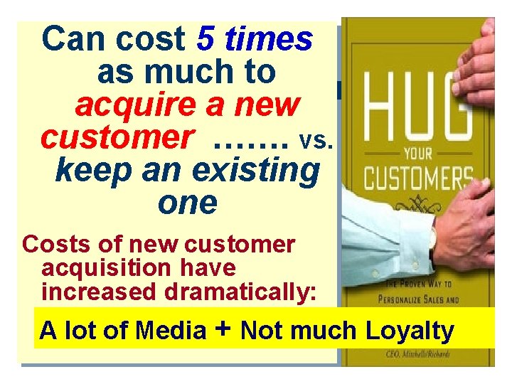 Can cost 5 times as much to acquire a new customer ……. vs. keep
