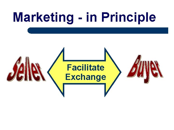 Marketing - in Principle Facilitate Exchange 