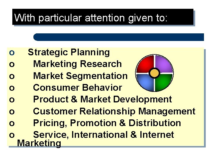 With particular attention given to: o o o o Strategic Planning Marketing Research Market