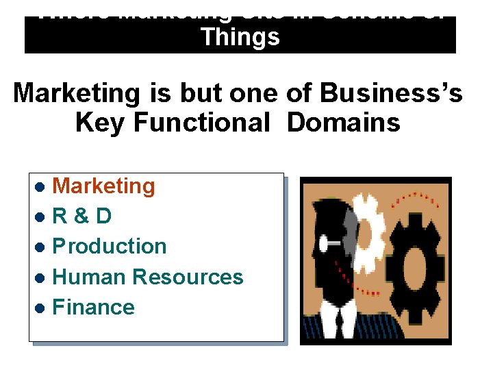 Where Marketing Sits in Scheme of Things Marketing is but one of Business’s Key