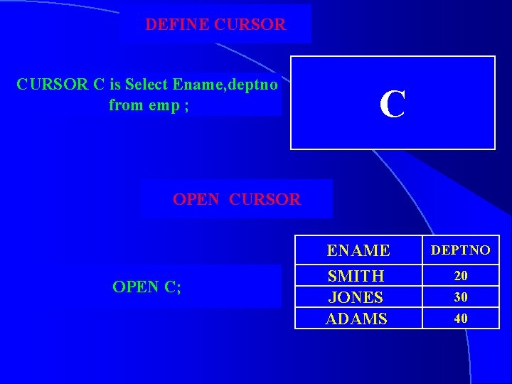 DEFINE CURSOR C is Select Ename, deptno from emp ; C OPEN CURSOR OPEN
