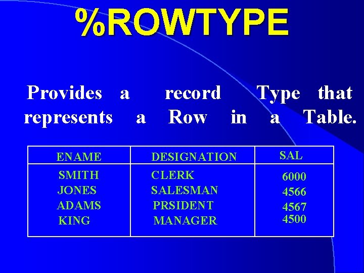 %ROWTYPE Provides a record Type that represents a Row in a Table. ENAME SMITH