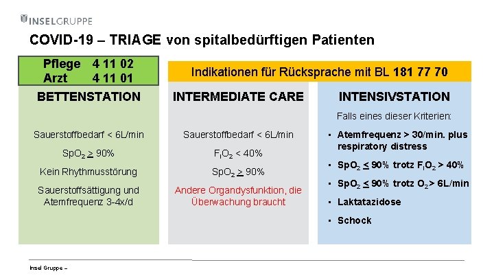 COVID-19 – TRIAGE von spitalbedürftigen Patienten Pflege 4 11 02 Arzt 4 11 01