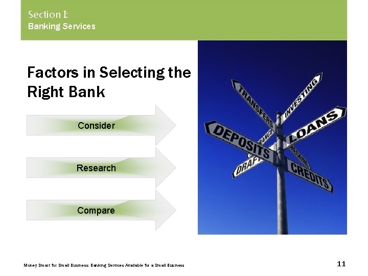 Section I: Banking Services Factors in Selecting the Right Bank Consider Research Compare Money