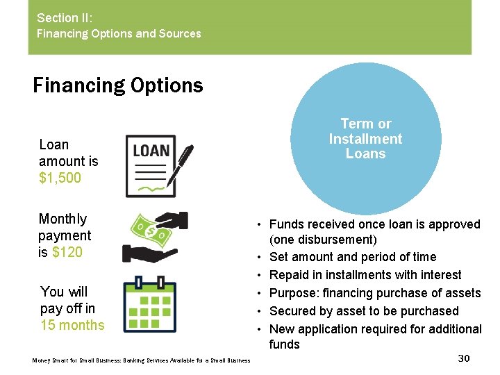 Section II: Financing Options and Sources Financing Options Loan amount is $1, 500 Monthly
