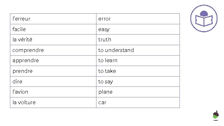 l’erreur error facile easy la vérité truth comprendre to understand apprendre to learn prendre