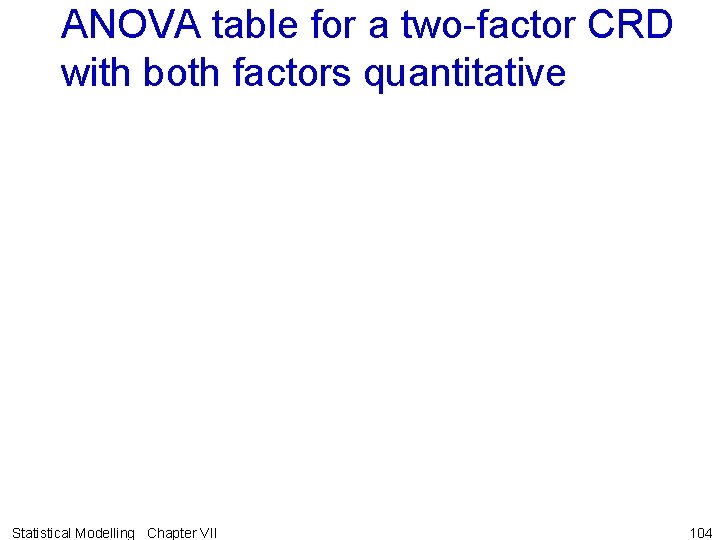 ANOVA table for a two-factor CRD with both factors quantitative Statistical Modelling Chapter VII