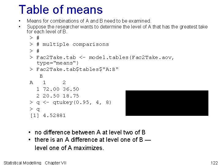 Table of means • • Means for combinations of A and B need to