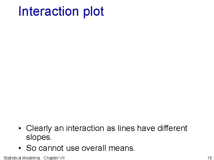 Interaction plot • Clearly an interaction as lines have different slopes. • So cannot