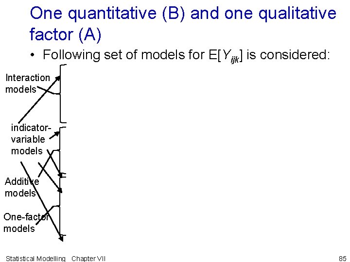 One quantitative (B) and one qualitative factor (A) • Following set of models for