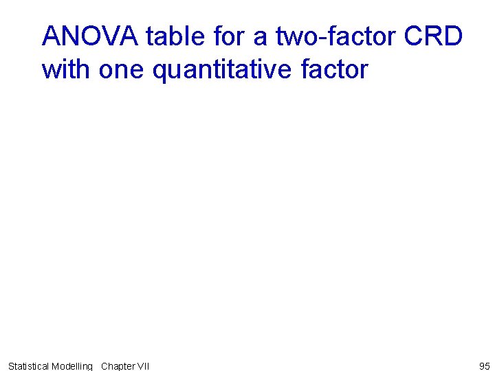 ANOVA table for a two-factor CRD with one quantitative factor Statistical Modelling Chapter VII