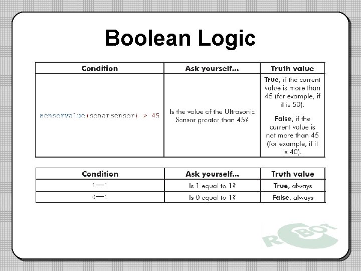 Boolean Logic 