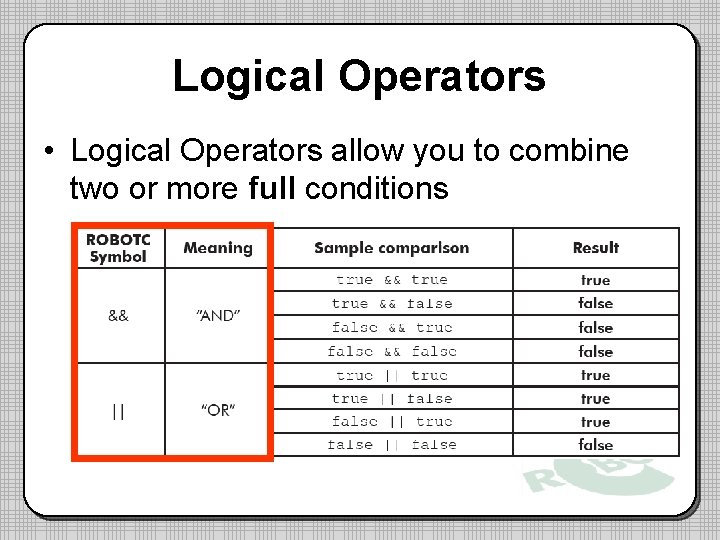 Logical Operators • Logical Operators allow you to combine two or more full conditions
