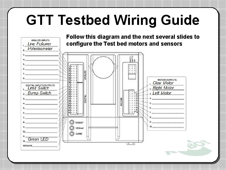 GTT Testbed Wiring Guide Follow this diagram and the next several slides to configure