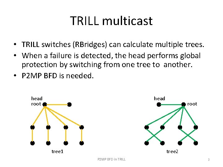 TRILL multicast • TRILL switches (RBridges) can calculate multiple trees. • When a failure